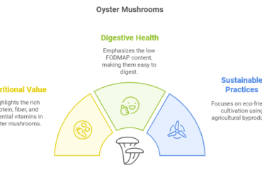 Nourish your gut with FODMAP friendly mushrooms